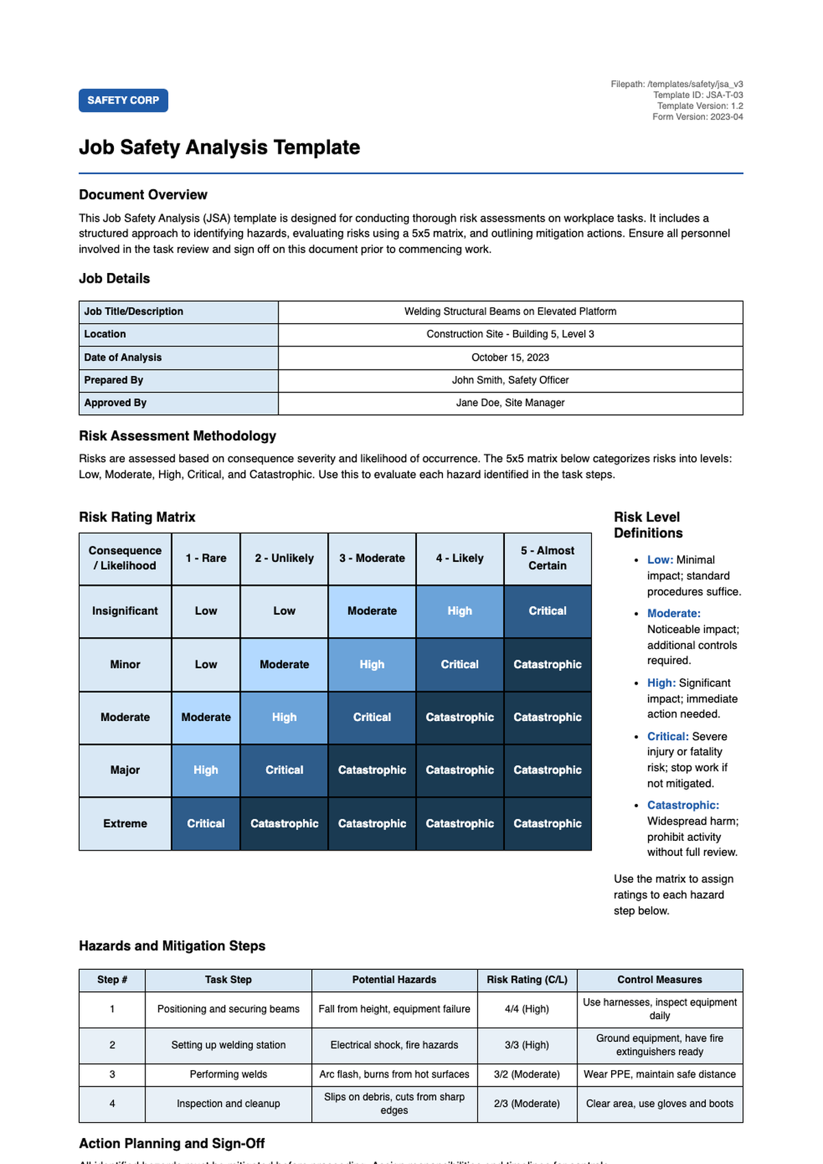 Risk assessment matrix template with consequence likelihood ratings and JSA action steps_variant_3
